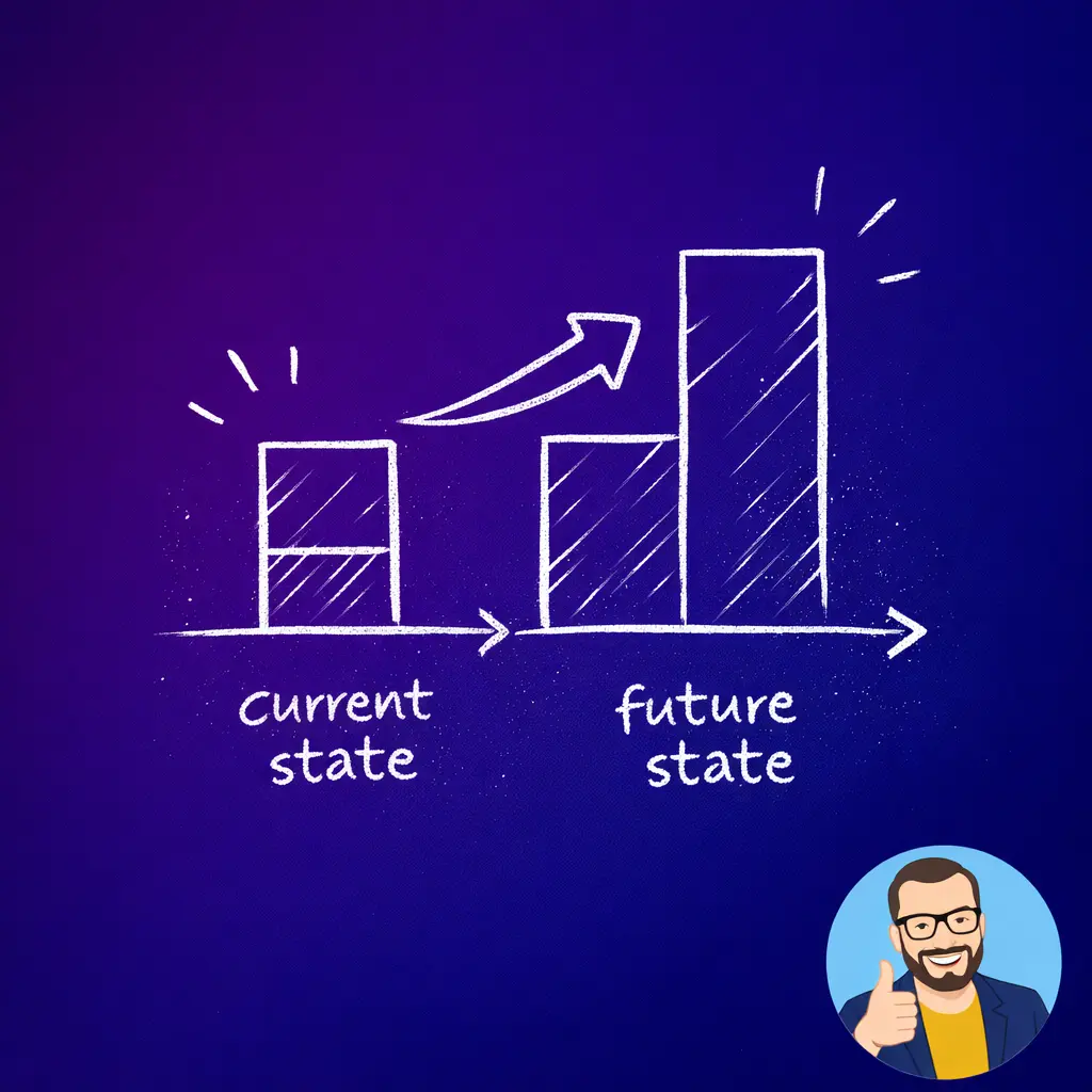 ⭐ Mini GAP Analysis
